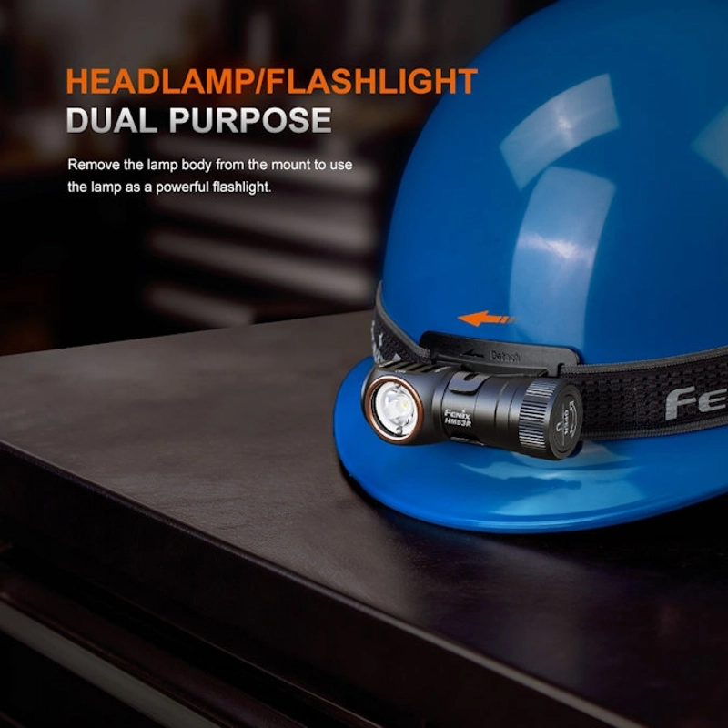 Fenix HM53R Headlamp